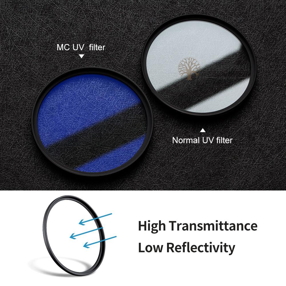 K&F CONCEPT 62mm Ultra Slim Multi Coated MC UV HD Lens Filter Compatible with    DSLR Camera Lens