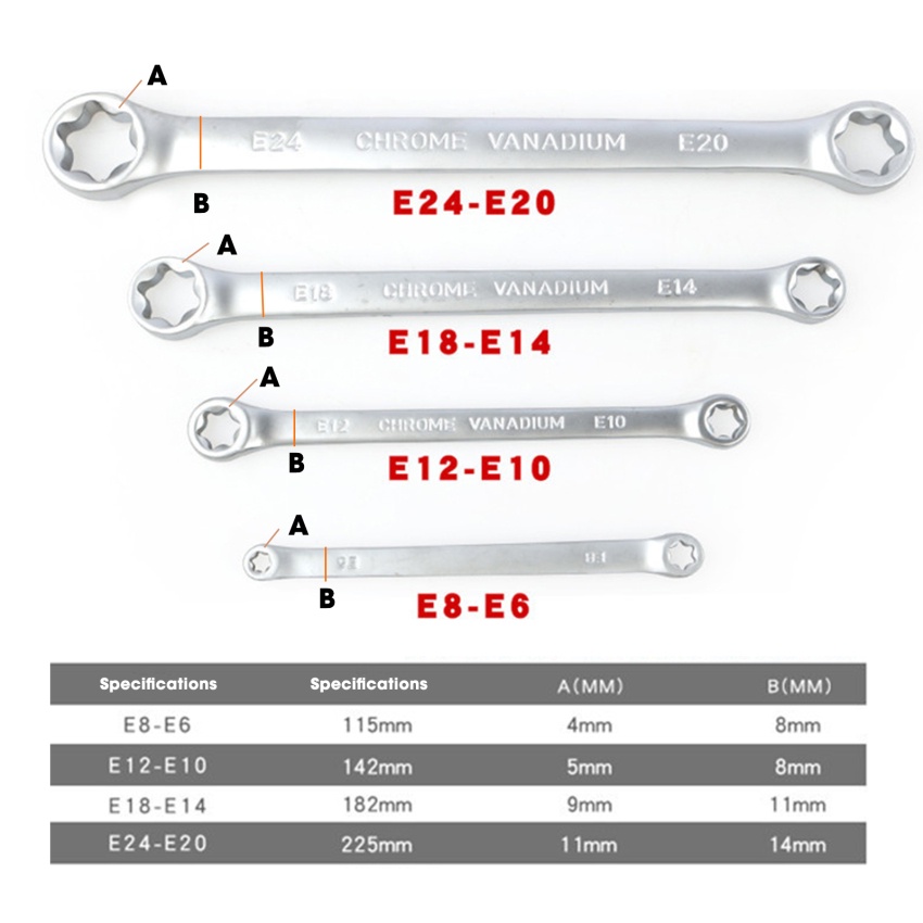 Set 4 Cờ Lê Vòng Torx / E - Ring E6 - E24 Chuyên Dụng