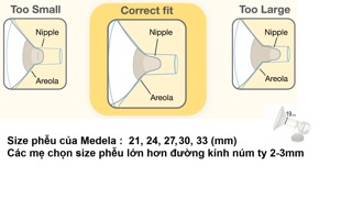 Phễu hút sữa medela size 27