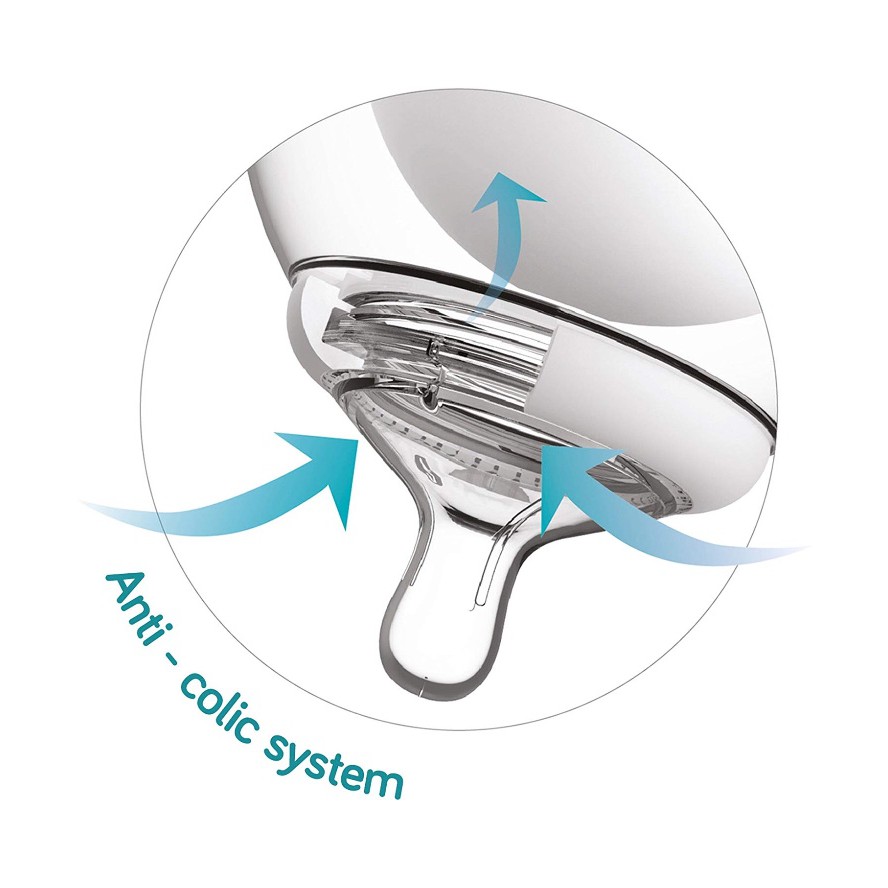 Núm ti bình sữa Nanobebe Nanobébé đủ size (0-3m, 3-6m, 6m+)
