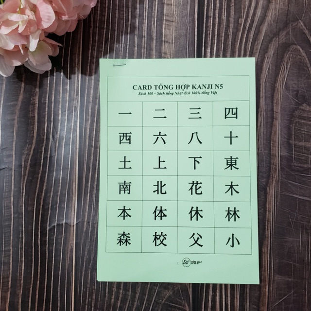 Thẻ tổng hợp Kanji N4-5