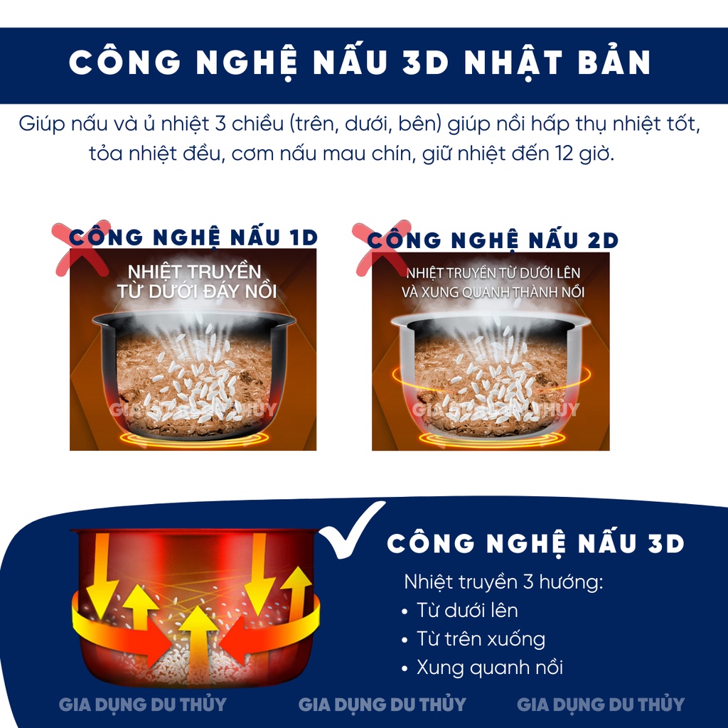 Nồi cơm điện mini 1 lít 3D Goldsun ARC-GW100 chính hãng, nắp gài, lòng nồi hợp kim nhôm cứng, phủ chống dính 2 mặt