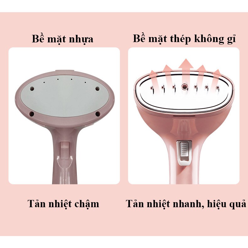 Bàn Là Hơi Nước Cầm Tay Cao Cấp ChangHong – Bàn Là Ủi Hơi Nước Giúp Là Phẳng Quần Áo Một Cách Dễ Dàng A33