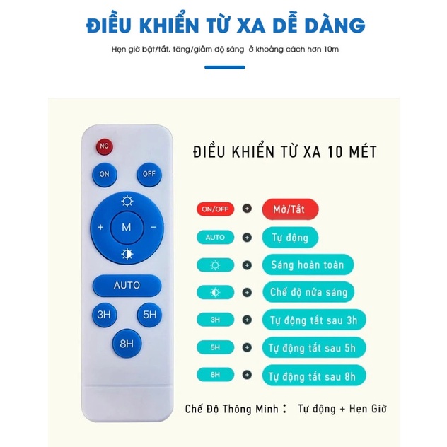 Đèn năng lượng mặt trời 400w phi thuyền, Đèn chiêu sáng ngoài trời sân vườn công suất siêu lớn Bảo hành 2 năm