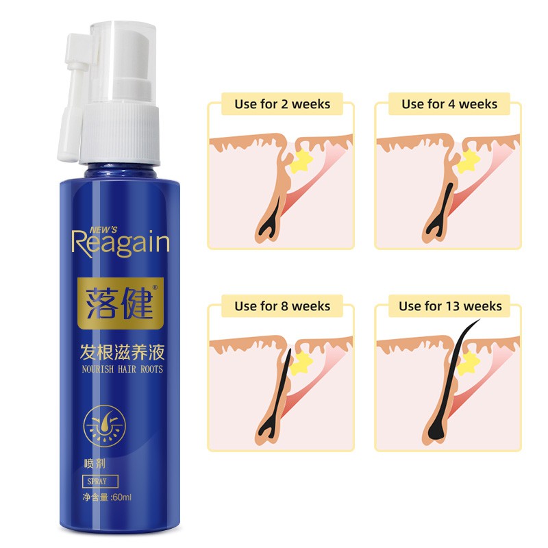 Tinh dầu Reagain dạng xịt giúp kích mọc tóc giảm rụng tóc hiệu quả cho nữ 60ml 100g