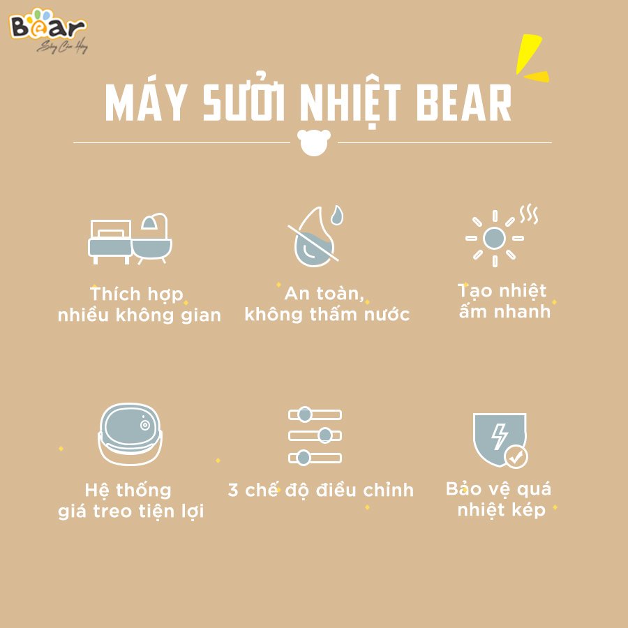 [Tặng quà 299k] Máy sưởi để bàn, treo tường Bear DNQ-A19B1 Chống khô da, tiết kiệm điện, làm ấm nhanh Bảo hành 18TH