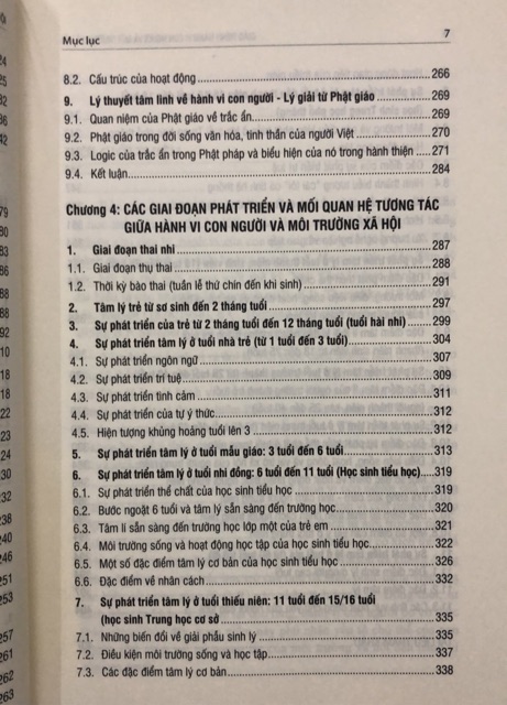 Sách - Giáo trình Hành vi con người và môi trường xã hội