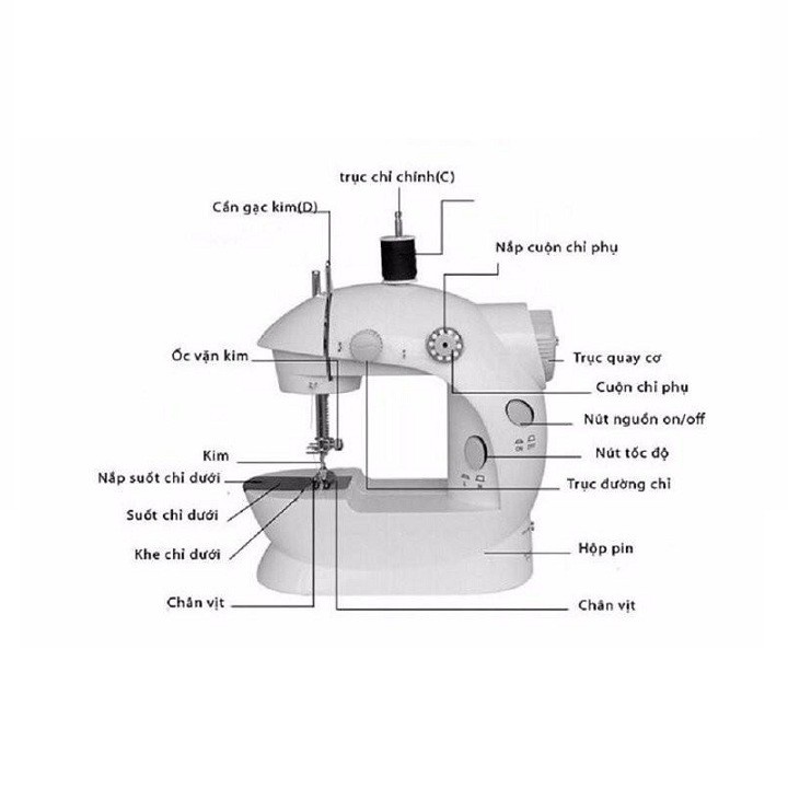 Máy may mini gia đình SM-202A