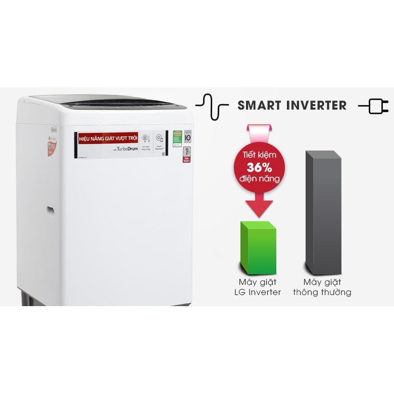 [GIAO HCM] Máy giặt LG T2395VS2W, 9.5kg, Smart Inverter