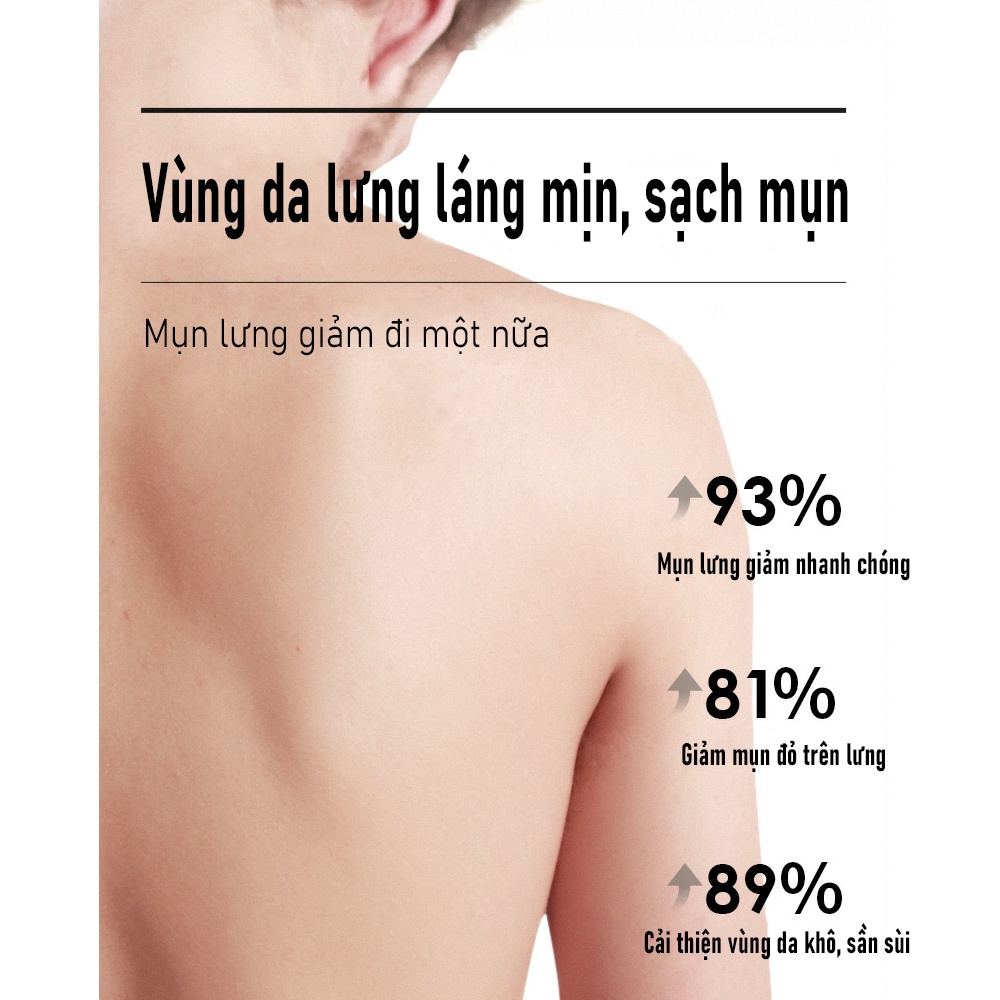 Sữa Tắm Nam Blueman Hương Nước Hoa Thơm Lâu Anti Acne Giảm Mụn Lưng Mờ Thâm 500ml