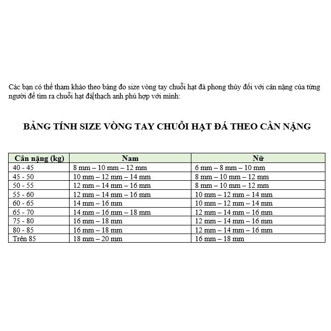 Vòng tay đá nhân tạo Đá mã não 12 ly (Đá Myanmar)