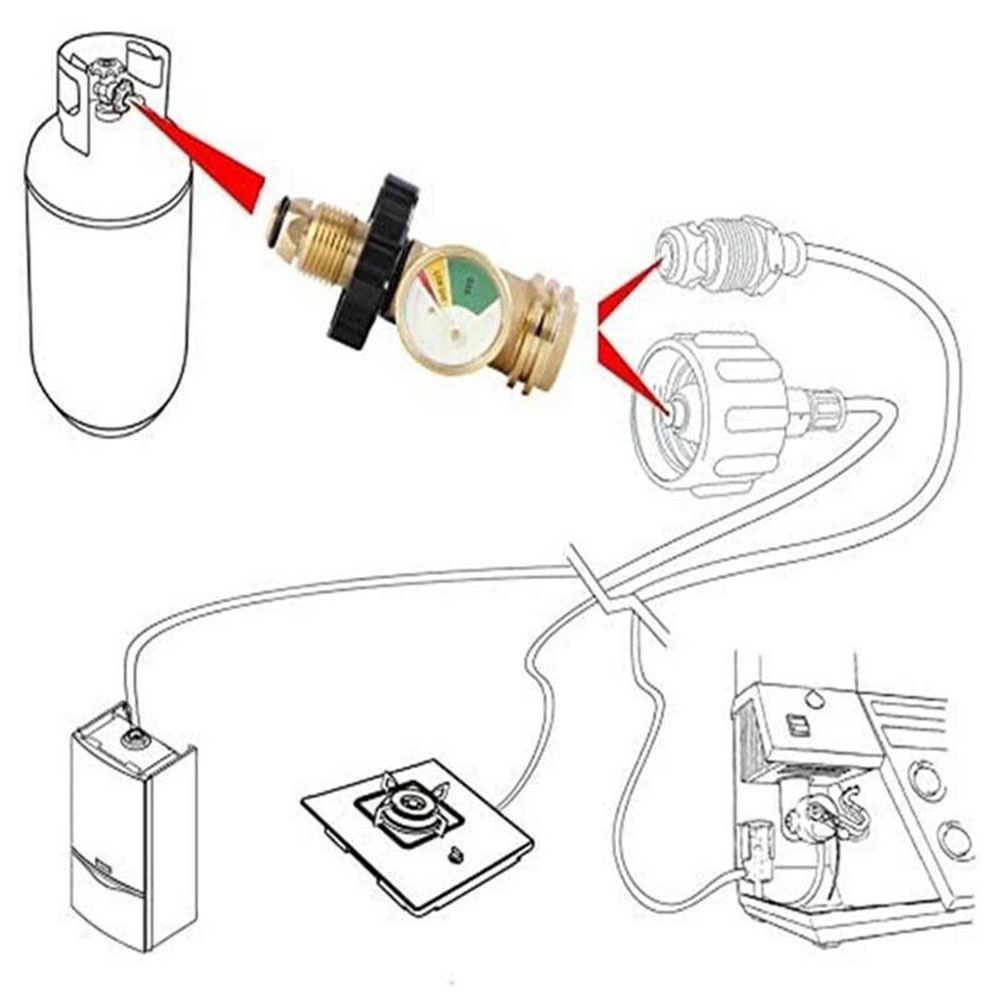 Đồng Hồ Đo Áp Suất Khí Gas Chuyên Dụng
