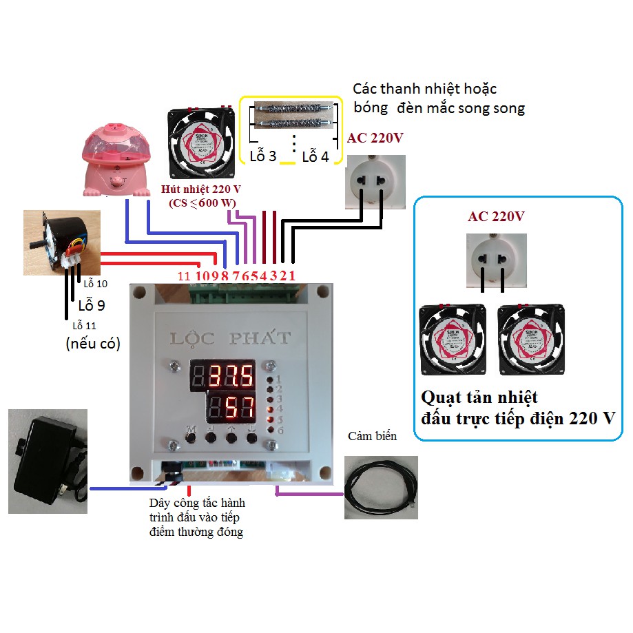 PK784-F Combo đồ cần mua làm máy 784 trứng chim bồ câu, thiết bị làm máy ấp trứng đầy đủ (bộ điều khiển máy ấp trứng)