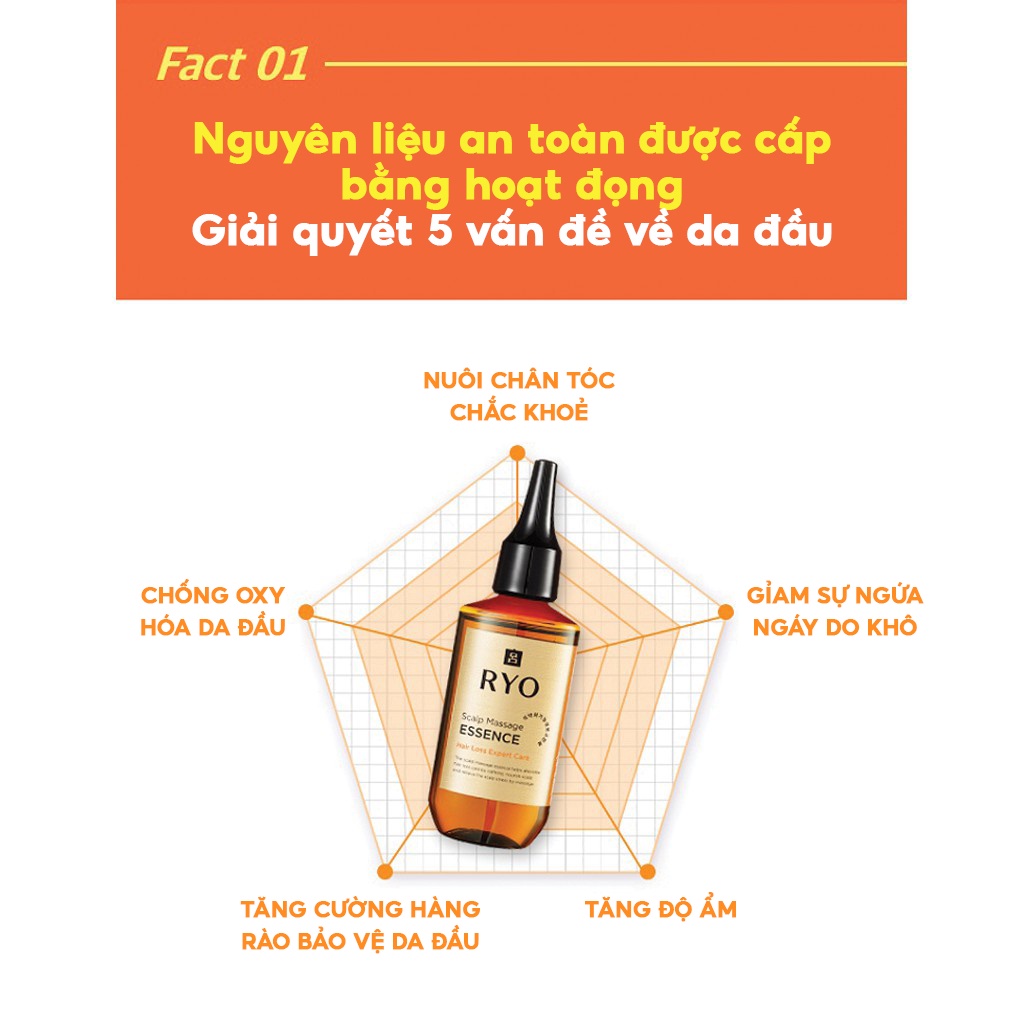 Tinh chất dưỡng chống rụng tóc và massage thư dãn da đầu Ryo - Hair Loss Expert Care