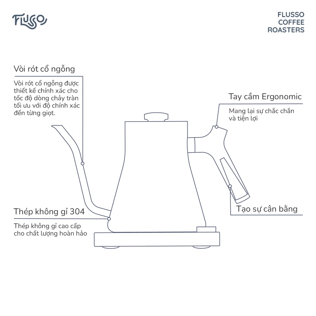 Ấm Điện Rót Cà Phê Fellow Stagg EKG Pour Over