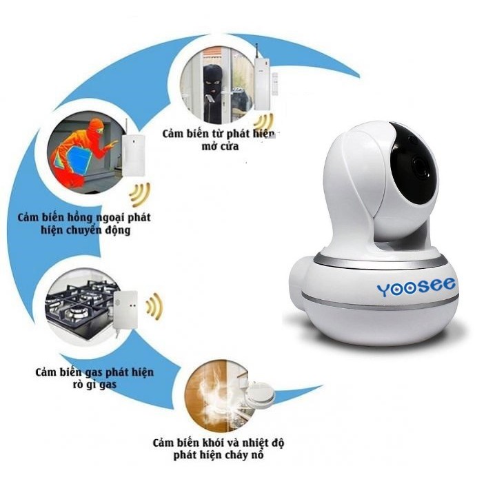 Camera WIFI YOOSEE AI Thế Hệ 4.0 Độ phân giải 2.0MP-1080P đàm thoại 2 chiều | BigBuy360 - bigbuy360.vn