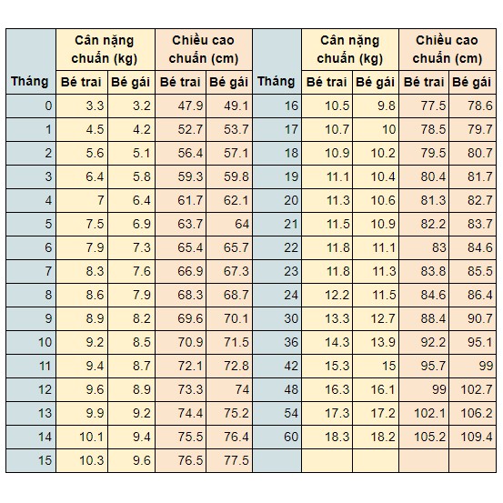 [TẶNG 2 KHĂN SỢI TRE NHẬT] LINEABON K2D3 – Hỗ trợ tăng chiều cao, hết còi xương - Sản phẩm nổi tiếng tại Châu Âu