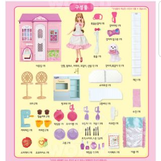 Mimi world - Set nhà