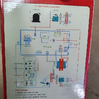 Bo mạch điều hòa đa năng