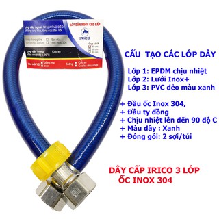Dây cấp nước nóng lạnh chuẩn Inox 304