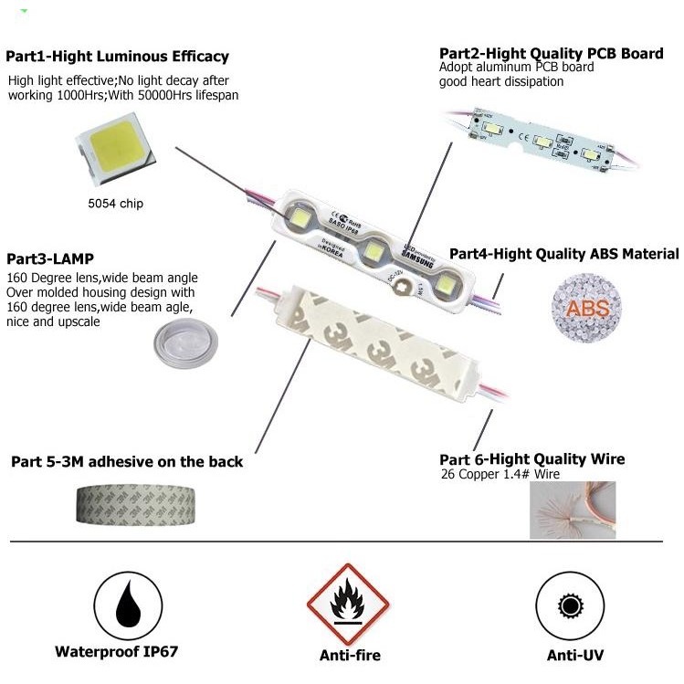 đèn led 5054 samsung (2 thanh màu hồng )