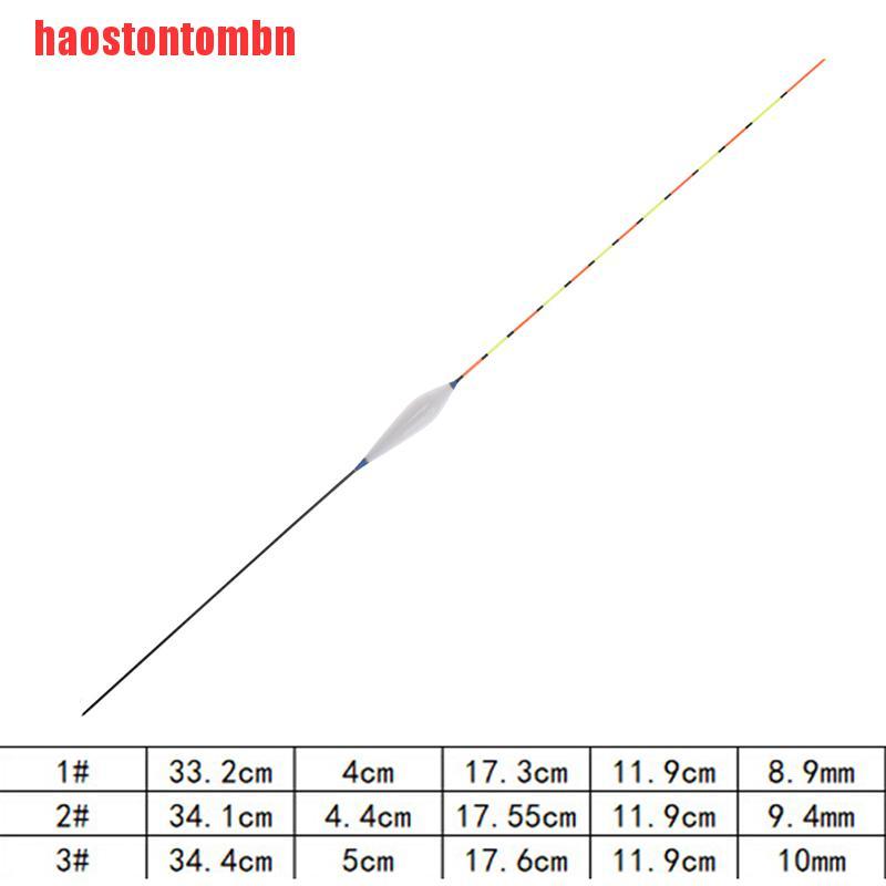 Phao Câu Cá Nano Tiện Lợi