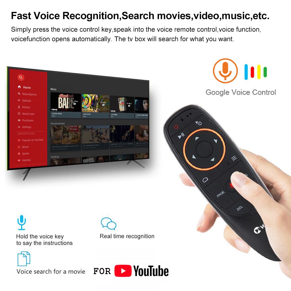 Điều khiển dành cho Android TV Box MyTV Net1 | BigBuy360 - bigbuy360.vn