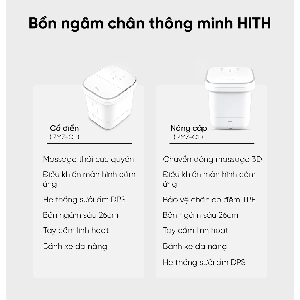 Bồn ngâm chân massage HITH ZMZ-Q1