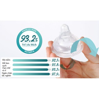 Bình sữa PPSU Mother-K  Hàn Quốc (180ml/280ml)