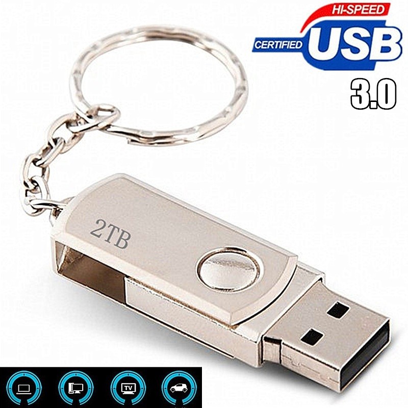 USB tốc độ ca | BigBuy360 - bigbuy360.vn