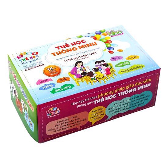 Bộ Thẻ Học Thông Minh Flashcards 16 Chủ Đề 416 Thẻ Học Song Ngữ Anh-Việt Cho Bé (thẻ xanh)