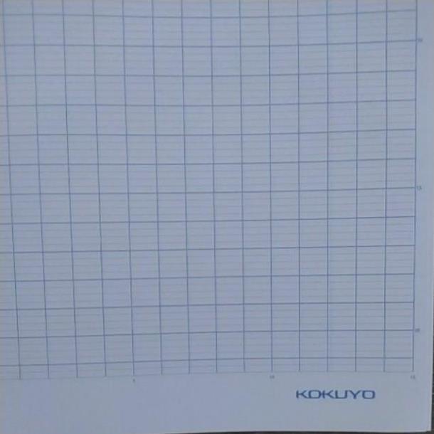 Lốc 5 quyển Tập học sinh STYLE ME 200 trang khổ A5 - Campus