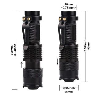 Portable Ultraviolet LED Inspection Flashlight With Zoom Function