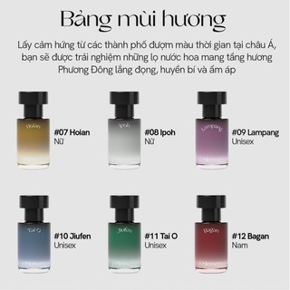 Nước Hoa Dạng Xịt De Memoria Timeless Memory Collection 30ml
