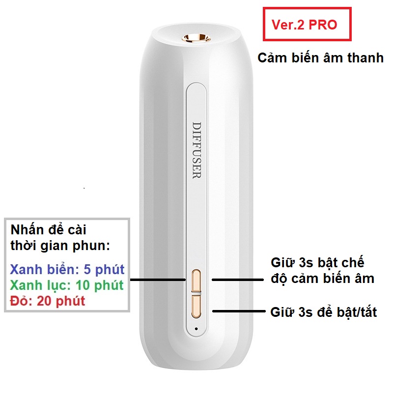 Máy xịt Tinh dầu Nước hoa CẢM BIẾN CHUYỂN ĐỘNG - Khuếch tán tinh dầu Phòng khách, Khách sạn, Nhà hàng