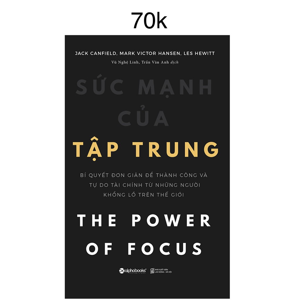 Suc manh cua tap trung