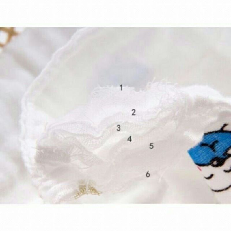 Khăn Sữa, Khăn Mặt Xô 6 Lớp Nhiều Màu Cho Bé / Sữa Good