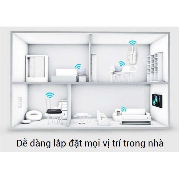 Bộ kích Wifi Mercury 3 râu - Hàng Nhập Khẩu chính hãng, kích cực mạnh tới 300m, tốc độ 30MBPS, nhỏ gọn mã skuu AQ4267