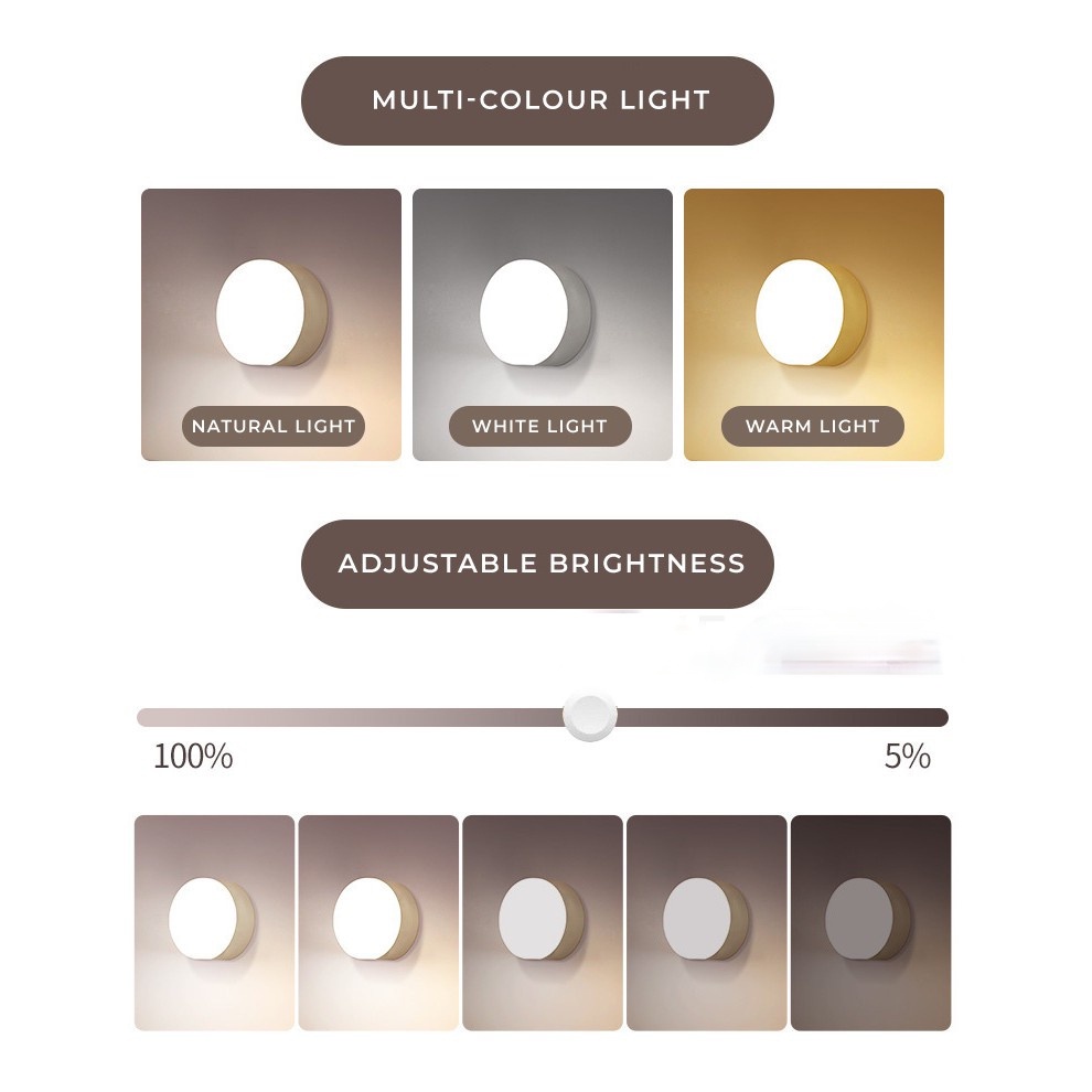 Đèn Ngủ Dán Tường Sạc Usb Không Dây Tiện Dụng Cho Gia Đình