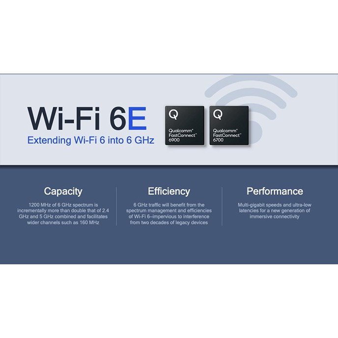 Bộ phát WIFI 6E Router Xiaomi AX6000 Messh tốc độ khủng nhất MUMIMO 4X4 160MHz | BigBuy360 - bigbuy360.vn