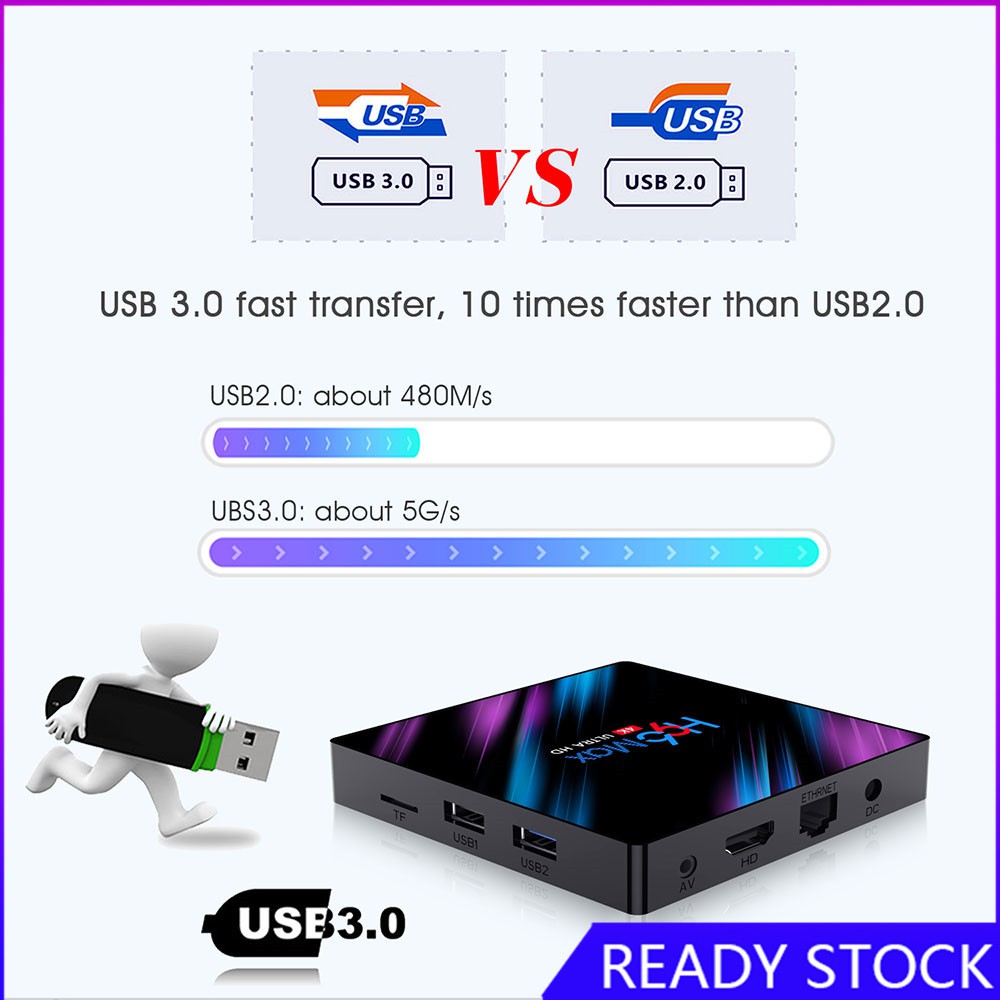 Hộp TV H96 Max 331B 4 lõi 1080P 4K cho Android 9.0