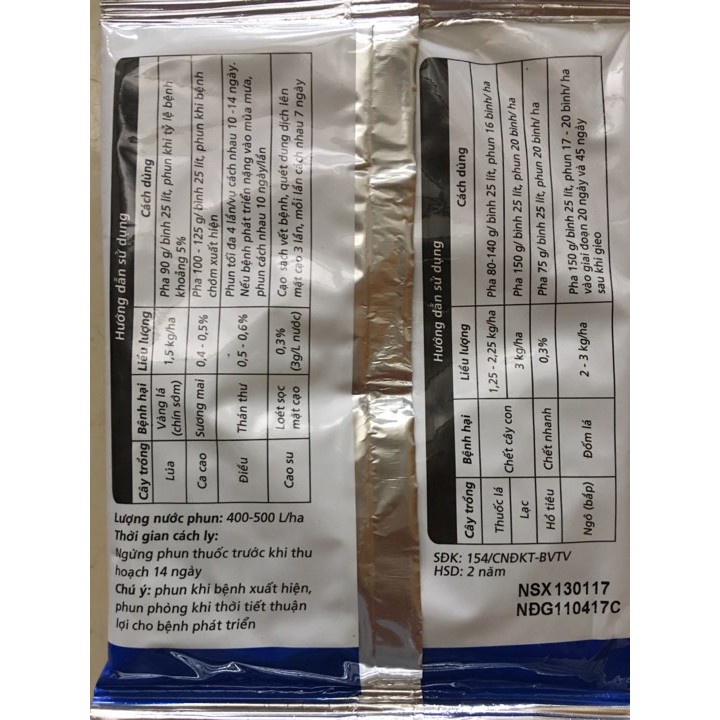 Thuốc trị bênh cây Ridomild Gold 100gr