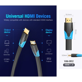 Cáp 2 đầu HDMI Vention VAA-B02