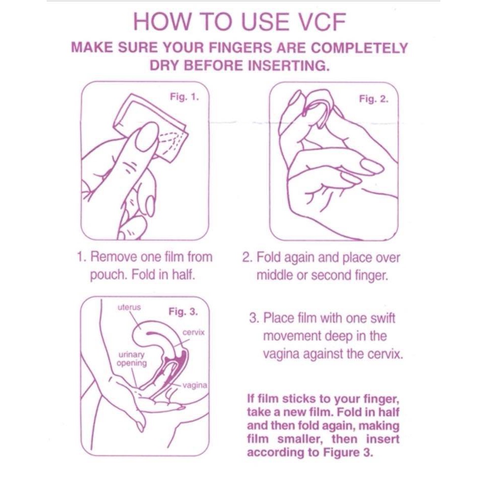 Màng Phim Tránh Thai VCF - Nhập Khẩu Từ Mỹ