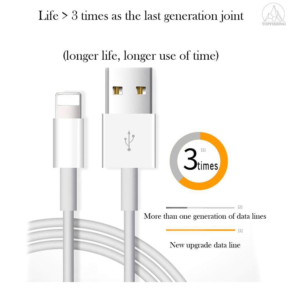 【Hot】Tfh★USB Cable for I-phone7/8/X 6s Charging Cables Mobile Phone Charger