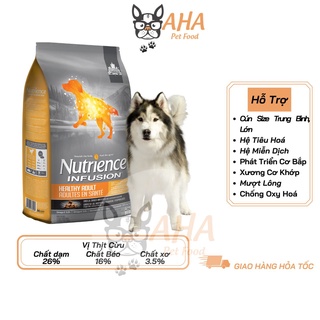 Thức Ăn Cho Chó Alaska Nutrience Infusion Bao 10kg - Thịt Gà Tây, Rau Củ Quả & Trái Cây Tự Nhiên