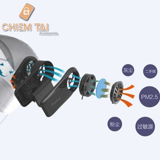[CHIECTG15 GIẢM 15K] Khẩu trang kháng bụi Xiaomi Purely
