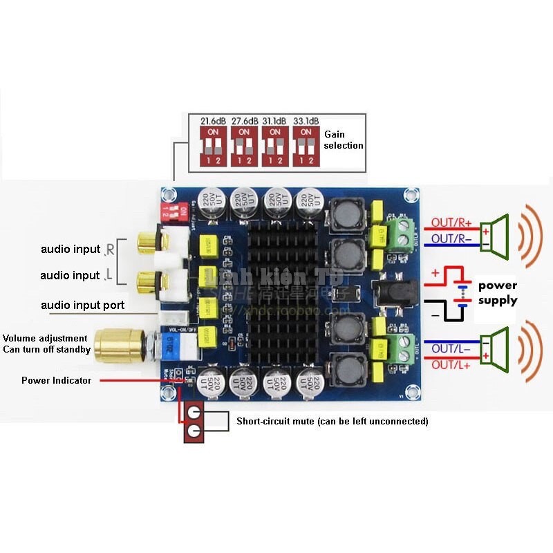 Mạch khuếch đại TDA7498 100Wx2 XH-M512