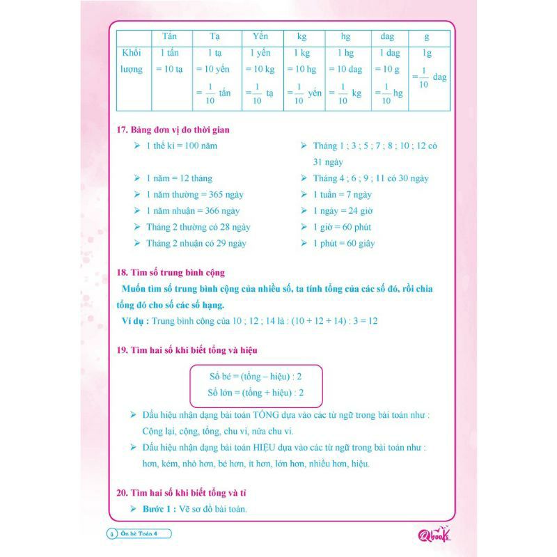 Sách - Bộ Ôn Hè Toán Và Tiếng Việt Lớp 4 - Dành Cho Học Sinh Lớp 4 Lên Lớp 5