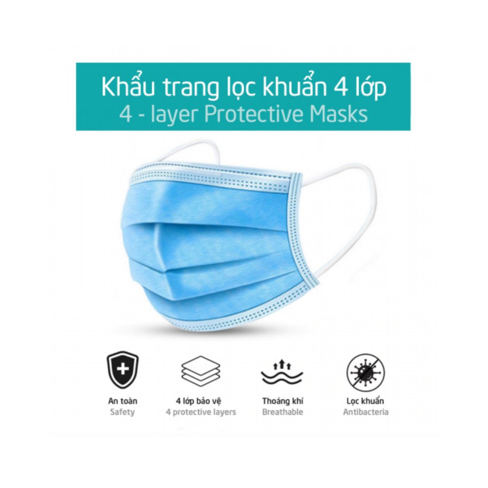 Hộp 50 khẩu trang y tế Niva 4 lớp